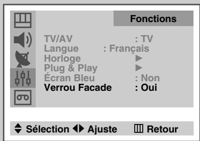 SAMSUNG UW-28J10VD - Verrouillage de la façade - 1
