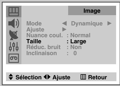 SAMSUNG UW-28J10VD - Sélection de la taille de l'image (en fonction du modèle) - 1
