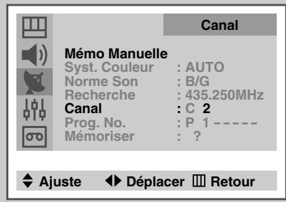 SAMSUNG UW-28J10VD - Mémorisation manuelle des canaux (suite) - 1