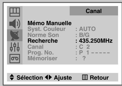SAMSUNG UW-28J10VD - Mémorisation manuelle des canaux (suite) - 2