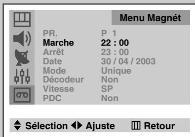SAMSUNG UW-28J10VD - Appuyez sur le bouton ▼ ou ▲ pour sélectionner Arrêt. Modifiez l'heure d'arrêt de la même manière. - 2