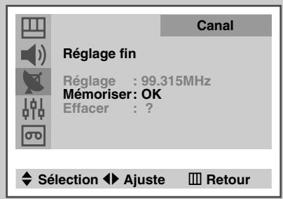 SAMSUNG UW-28J10VD - Réception nette des canaux grâce à la syntonisation fine - 4