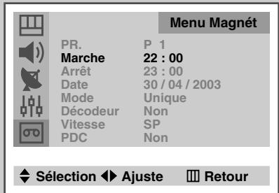 SAMSUNG UW-28J10VD - Réglage du magnétoscope pour enregistrer un programme automatiquement - 4