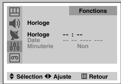 SAMSUNG UW-28J10VD - Réglage de la date et de l'heure actuelles - 2