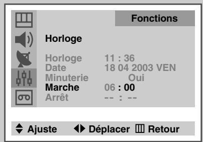 SAMSUNG UW-28J10VD - Mise en marche et arrêt automatiques de votre téléviseur - 6