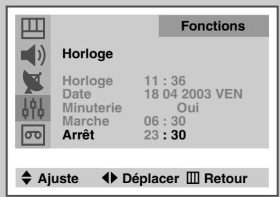 SAMSUNG UW-28J10VD - Mise en marche et arrêt automatiques de votre téléviseur - 7