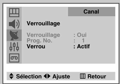 SAMSUNG UW-28J10VD - Activation du verrouillage parental - 4