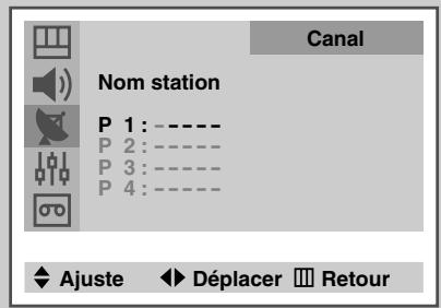 SAMSUNG UW-28J10VD - Attribution de noms aux canaux - 3