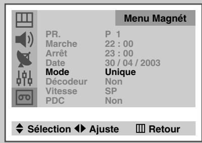 SAMSUNG UW-28J10VD - Appuyez sur le bouton ▼ ou ▲ pour sélectionner Arrêt. Modifiez l'heure d'arrêt de la même manière. - 5