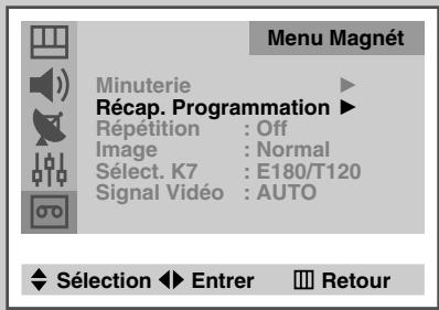 SAMSUNG UW-28J10VD - Réglage du magnétoscope pour enregistrer un programme automatiquement - 1