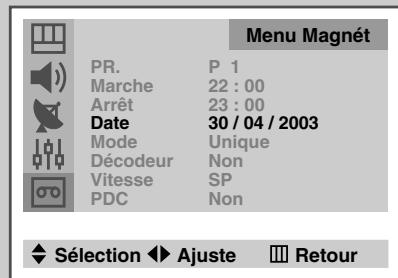SAMSUNG UW-28J10VD - Utilisation de la fonction SHOWVIEW (suite) - 1