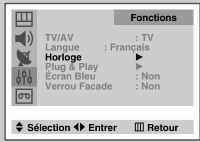 SAMSUNG UW-28J10VD - Réglage de la date et de l'heure actuelles - 1