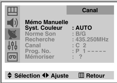 SAMSUNG UW-28J10VD - Mémorisation manuelle des canaux - 2