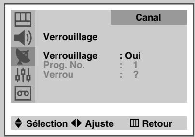 SAMSUNG UW-28J10VD - Activation du verrouillage parental - 2