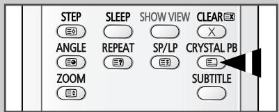 SAMSUNG UW-28J10VD - Utilisation de la fonction Lecture Cristal - 2