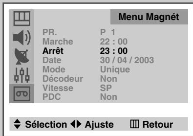 SAMSUNG UW-28J10VD - Appuyez sur le bouton ▼ ou ▲ pour sélectionner Arrêt. Modifiez l'heure d'arrêt de la même manière. - 3