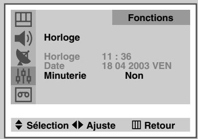SAMSUNG UW-28J10VD - Mise en marche et arrêt automatiques de votre téléviseur - 4