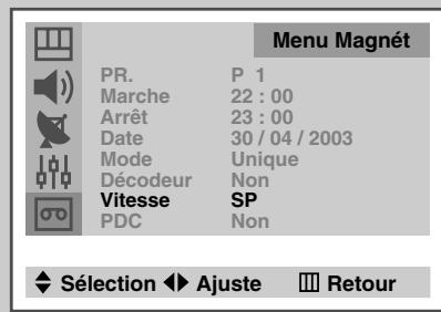 SAMSUNG UW-28J10VD - Utilisation de la fonction SHOWVIEW (suite) - 4