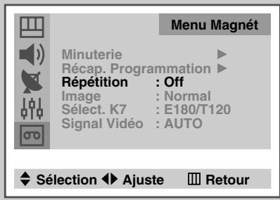 SAMSUNG UW-28J10VD - Répétition de la lecture d'une séquence ou d'une cassette - 1