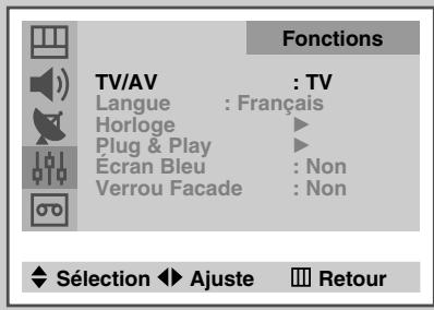 SAMSUNG UW-28J10VD - Visualisation d'images provenant de sources externes - 1