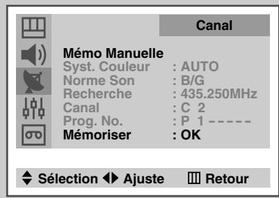 SAMSUNG UW-28J10VD - Mémorisation manuelle des canaux (suite) - 4