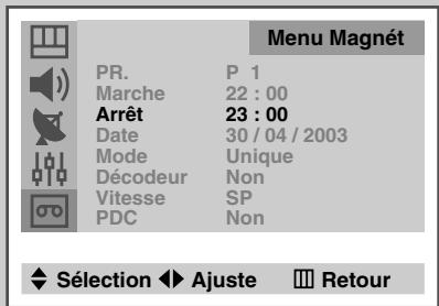 SAMSUNG UW-28J10VD - Appuyez sur le bouton ▼ ou ▲ pour sélectionner Arrêt. Modifiez l'heure d'arrêt de la même manière. - 3