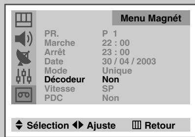 SAMSUNG UW-28J10VD - Utilisation de la fonction SHOWVIEW (suite) - 3