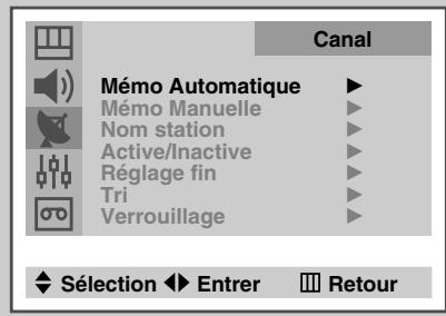 SAMSUNG UW-28J10VD - Mémorisation automatique des canaux - 1
