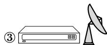 SAMSUNG UW-28J10VD - Mémorisation de pages télétexte - 8
