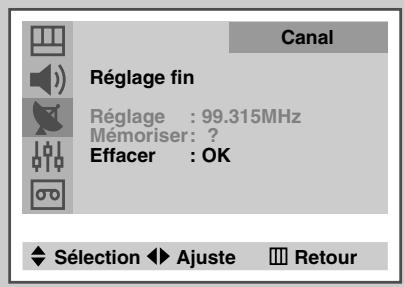 SAMSUNG UW-28J10VD - Réception nette des canaux grâce à la syntonisation fine - 5