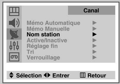 SAMSUNG UW-28J10VD - Attribution de noms aux canaux - 1