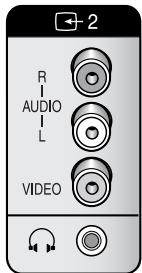 SAMSUNG UW-28J10VD - Branchement d'une entrée audio/vidéo - 1
