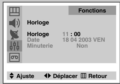 SAMSUNG UW-28J10VD - Réglage de la date et de l'heure actuelles - 3