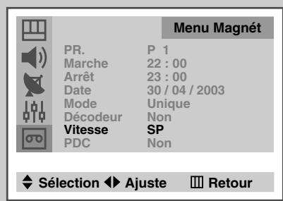 SAMSUNG UW-28J10VD - Appuyez sur le bouton ▼ ou ▲ pour sélectionner Arrêt. Modifiez l'heure d'arrêt de la même manière. - 7