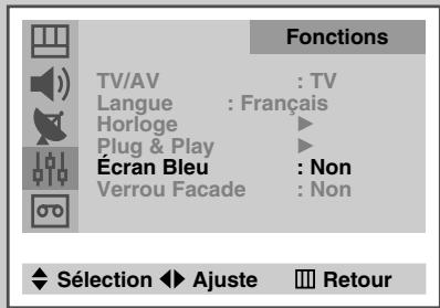 SAMSUNG UW-28J10VD - Réglage du mode Ecran bleu - 1