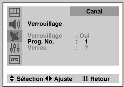SAMSUNG UW-28J10VD - Activation du verrouillage parental - 3