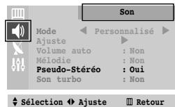 SAMSUNG CS-21M20MJ - Mode / Ajuste /Volume auto / Mélodie /Pseudo-Sté reproduction / Son turbo - 5