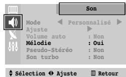 SAMSUNG CS-21M20MJ - Mode / Ajuste /Volume auto / Mélodie /Pseudo-Sté reproduction / Son turbo - 4