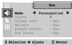 SAMSUNG CS-21M20MJ - Mode / Ajuste /Volume auto / Mélodie /Pseudo-Sté reproduction / Son turbo - 1
