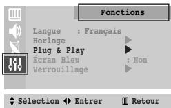SAMSUNG CS-21M20MJ - Réinitialisation de la Plug &amp; Play - 1