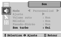 SAMSUNG CS-21M20MJ - Mode / Ajuste /Volume auto / Mélodie /Pseudo-Sté reproduction / Son turbo - 6