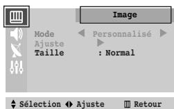 SAMSUNG CS-21M20MJ - Taille - 1