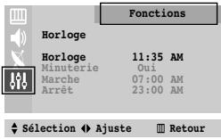 SAMSUNG CS-21M20MJ - Horloge - 1
