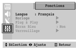SAMSUNG CS-21M20MJ - Fonctions - Langue - 1