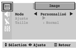 SAMSUNG CS-21M20MJ - Image - Mode / Ajuste /Taille - 1