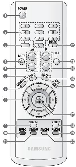 SAMSUNG CS-21Z30MH - Télécommande (en fonction du modèle) - 1