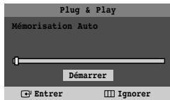 SAMSUNG CS-21Z30MH - Configuration - Plug & Play - 5