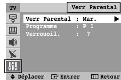 SAMSUNG CS-21Z30MH - Configuration - Verr Parental - 1