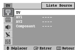 SAMSUNG CS-21Z30MH - Entée - Liste Source / Modif. Nom - 1