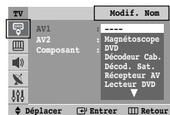 SAMSUNG CS-21Z30MH - Entée - Liste Source / Modif. Nom - 2